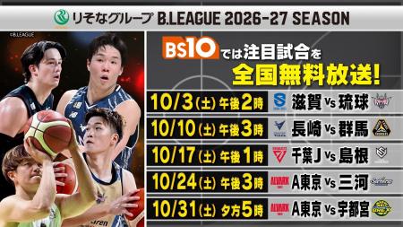 プロバスケットボールリーグ『Bリーグ』全力応援!の プロバスケットボールリーグ『Bリーグ』全力応援!の