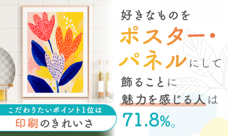 好きなものをポスター・パネルにして飾ることに「魅力