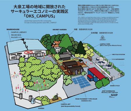 「3R推進月間」の10月。買う、使う、その先まで体験で