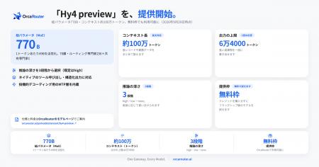 OrcaRouter、Tencentの最新フラッグシップモデル「Hy4