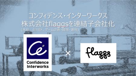 コンフィデンス・インターワークス、ゲーム開発・運営