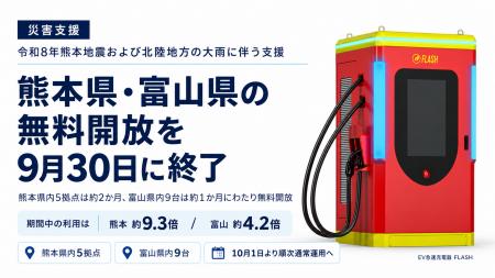 【災害支援】令和8年熊本地震および北陸地方の大雨に