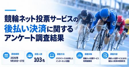 競輪の後払い決済利用実態を調査。最多はクレジットカ