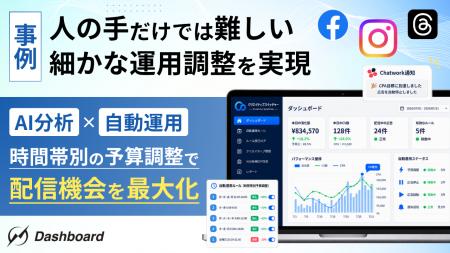 【Meta広告事例】人の手だけでは難しい細かな運用調整