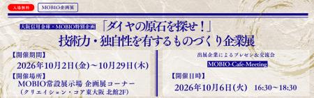 初開催！大阪信用金庫×MOBIOによる特別企画『「ダイヤ