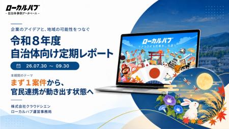 ローカルハブで事業化した取り組みの約83％が「企業か