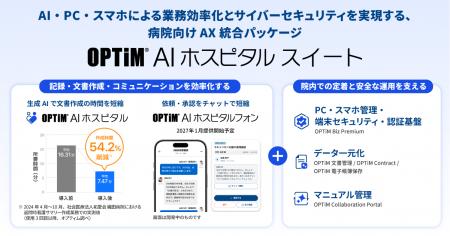 AI・PC・スマホによる業務効率化とサイバーセキュリテ