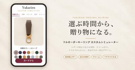 本体の組み合わせだけで最大8,000通り！Yukarienを代