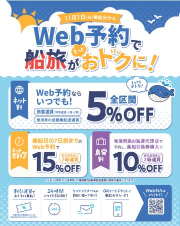 鹿児島～奄美群島～沖縄航路で11月1日より新たな割引