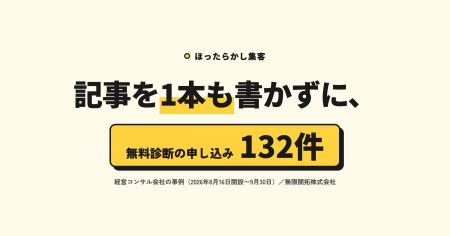 中小企業向け記事代行「ほったらかし集客」、経営コン