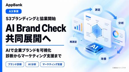 AppBank、S3ブランディングとAIを活用したブランド診