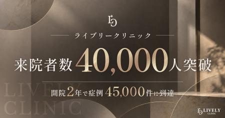 ライブリークリニック、来院者数40,000人突破｜開院2