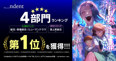 【4部門で1位】indent×レッドセブン「iN_7」の『特殊 【4部門で1位】indent×レッドセブン「iN_7」の『特殊