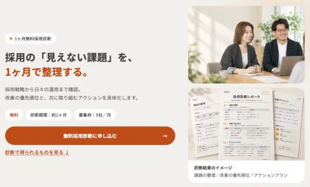 株式会社Cymbi、採用活動のボトルネックを特定する「1