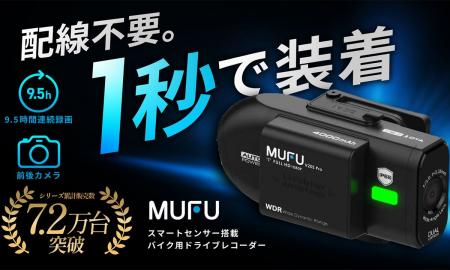MAXWINのヘルメット装着型ドラレコ「MF-BDVR001-PRO」