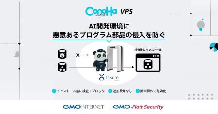 『ConoHa VPS byGMO』、AIエージェント開発環境に悪意