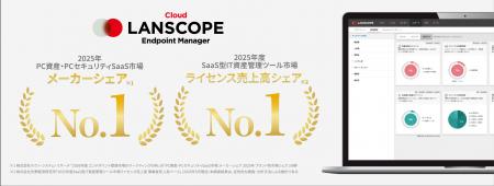 IT資産管理・MDM「LANSCOPE エンドポイントマネージャ