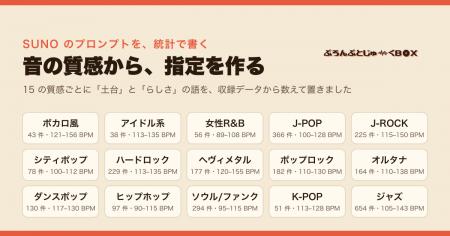 SUNO プロンプト辞典「prompt-jukebox」、「◯◯っぽい SUNO プロンプト辞典「prompt-jukebox」、「◯◯っぽい
