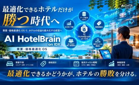 最適化できるホテルだけが勝つ時代へ- AI孔明 on IDX 最適化できるホテルだけが勝つ時代へ- AI孔明 on IDX