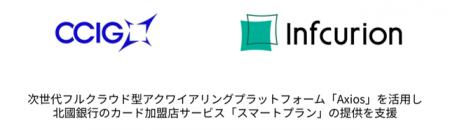 CCIグループ、インフキュリオンとともに北國銀行のカ