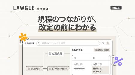 社内規程のための新製品「LAWGUE規程管理」を提供開始