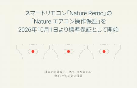 Nature、スマートリモコン「Nature Remo」の「Nature