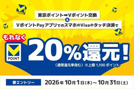 三井住友カード×Vポイントマーケティング、「【要エン