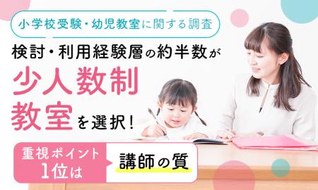 【小学校受験・幼児教室に関する調査】検討・利用経験