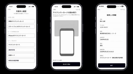 Primagest Trust Services、開発不要・即日利用可能、