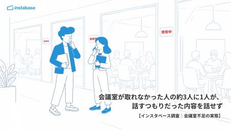 会議室が取れずに起きる「言えずじまい会議」、会議室