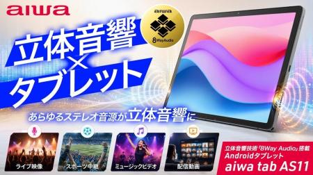 いつもの動画や音楽が立体音響に変わる――特許技術「8W