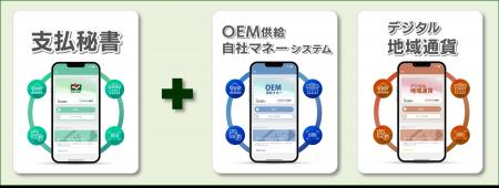 安全なデジタルマネー基盤を全国へ「OEM電子マネー」