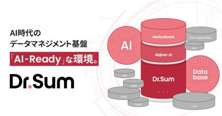 AIにデータの「意味」を伝える「Dr.Sum DataCatalog」 AIにデータの「意味」を伝える「Dr.Sum DataCatalog」