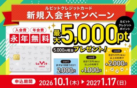 ルビットクレジットカード「新規入会キャンペーン」を ルビットクレジットカード「新規入会キャンペーン」を