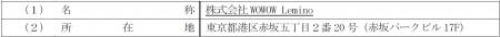 （開示事項の経過）株式会社WOWOWと株式会社NTTドコモ