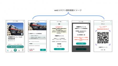 フォルシア、観光サービス「STLOCAL」へ新たな電子チ