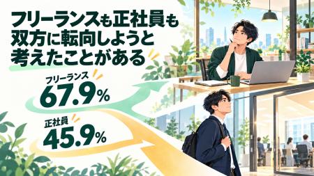フリーランスも正社員も双方に転向を考えたことがある