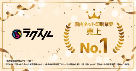 ラクスル、国内ネット印刷業界で売上No.1に