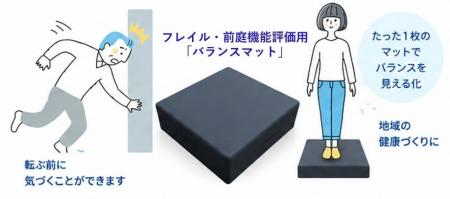 [新製品]安価に簡単に、バランス不全を見える化。京都