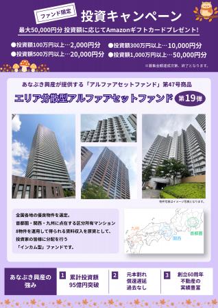 【東証S上場】あなぶき興産の不動産クラウドファンデ