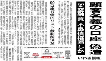 朝日新聞社に「調査報道大賞」優秀賞 いわき信用組合 朝日新聞社に「調査報道大賞」優秀賞 いわき信用組合