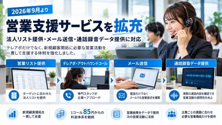 ソーシャルソリューション株式会社、営業支援サービス