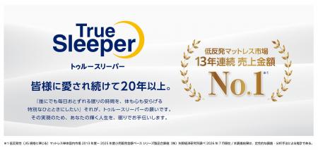 【トゥルースリーパー】低反発マットレス市場13年連続 【トゥルースリーパー】低反発マットレス市場13年連続