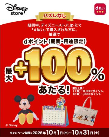 ディズニーストア.jpにおいて「抽選で最大+100%還元キ ディズニーストア.jpにおいて「抽選で最大+100%還元キ