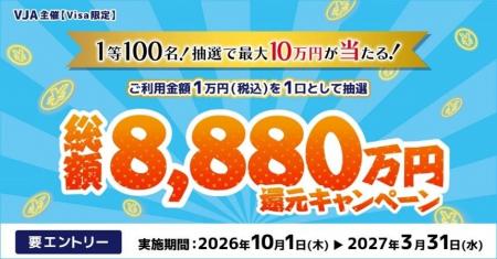 三井住友カードとVJAが「抽選で最大10万円が当たる！