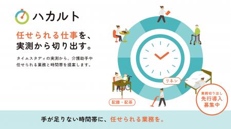【最中屋】「ハカルト 業務切り出し提案レポート」の 【最中屋】「ハカルト 業務切り出し提案レポート」の