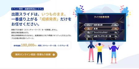 企業のブランドを損なわない。出題は御社が自由に作成 企業のブランドを損なわない。出題は御社が自由に作成