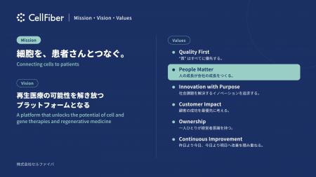 セルファイバ、新たなミッション・ビジョン・バリュー