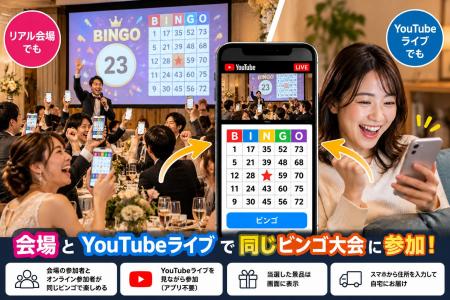 来られないゲストもYouTubeライブを見ながら景品ビン
