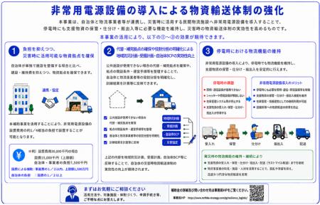 物流拠点機能強化支援事業費補助金、第2次募集を10月1 物流拠点機能強化支援事業費補助金、第2次募集を10月1